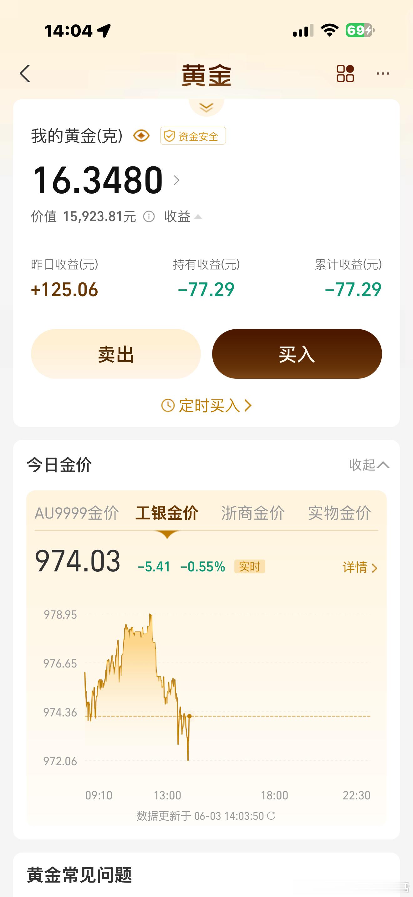 国内金价跌破980元每克跌吧，再跌，我再补一点！ 伊犁·恰西森林公园