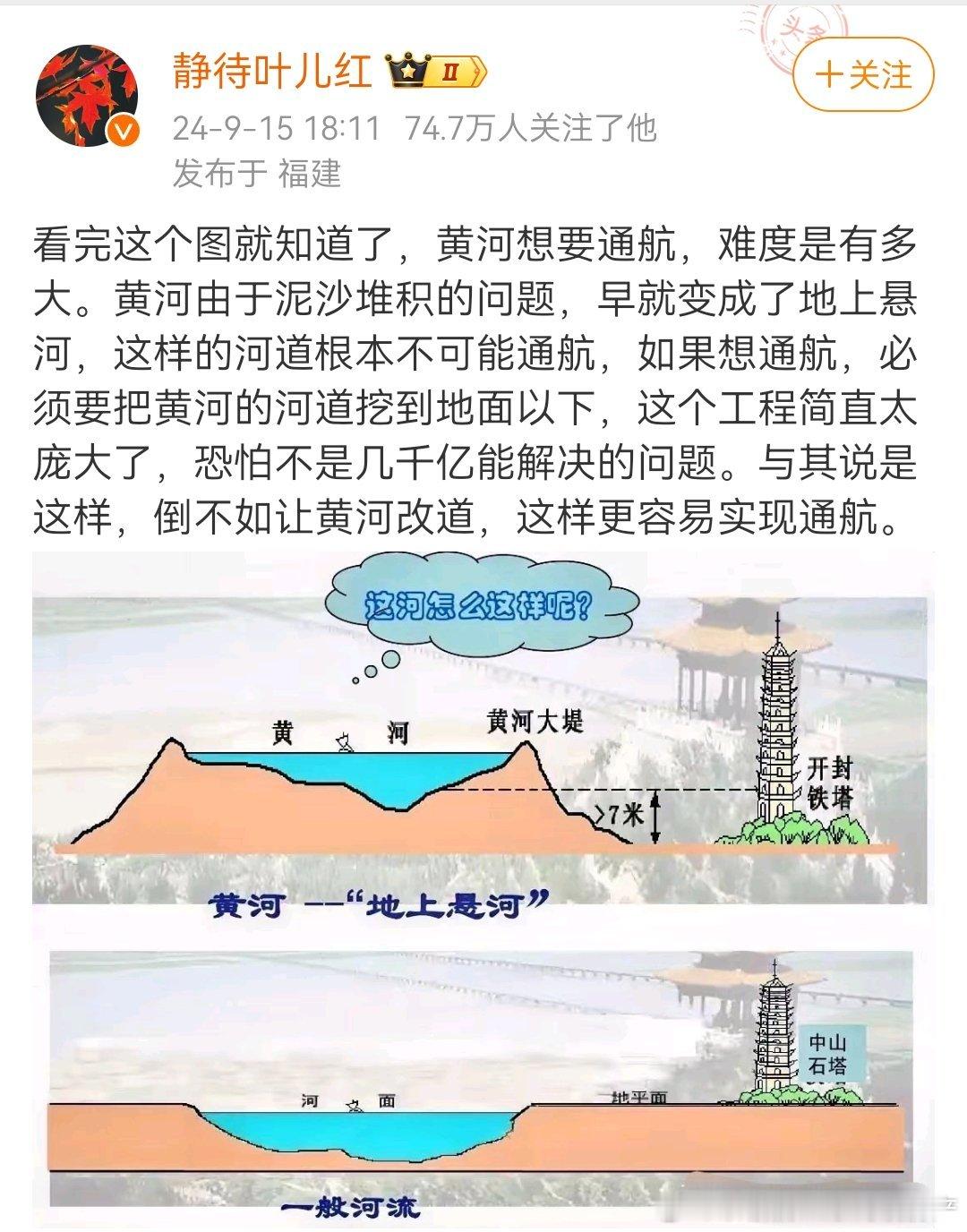 分享图片 ​​​