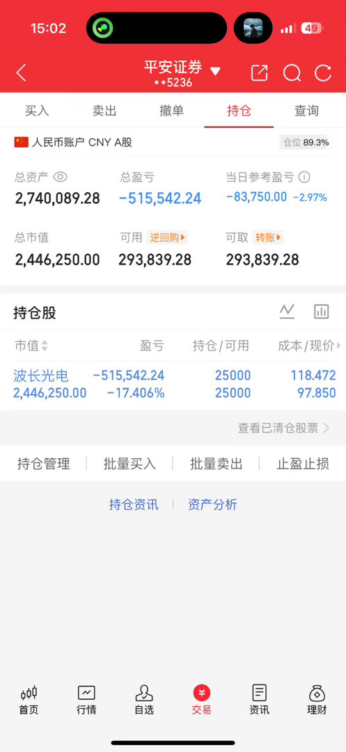 7月5日 老才上午实盘记录当前持仓：波长光电，全程无操作，继续持有持仓近期连续几
