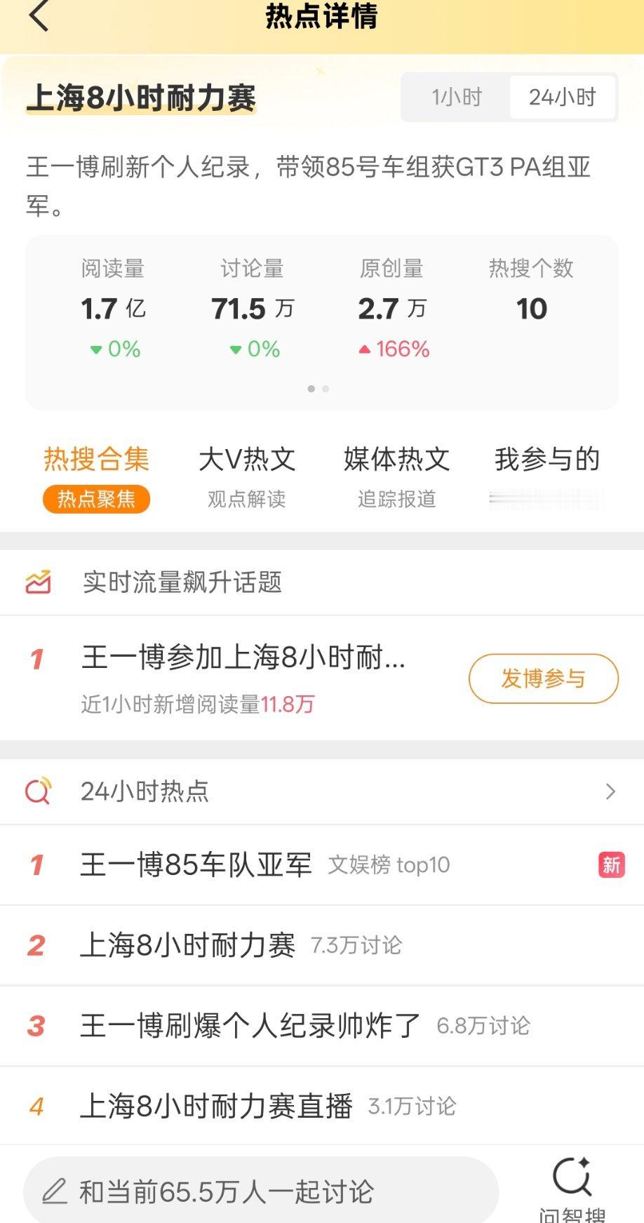 上海8小时耐力赛王一博参加上海8小时耐力赛这就是娱乐圈明星的威力吧，有那么多真正