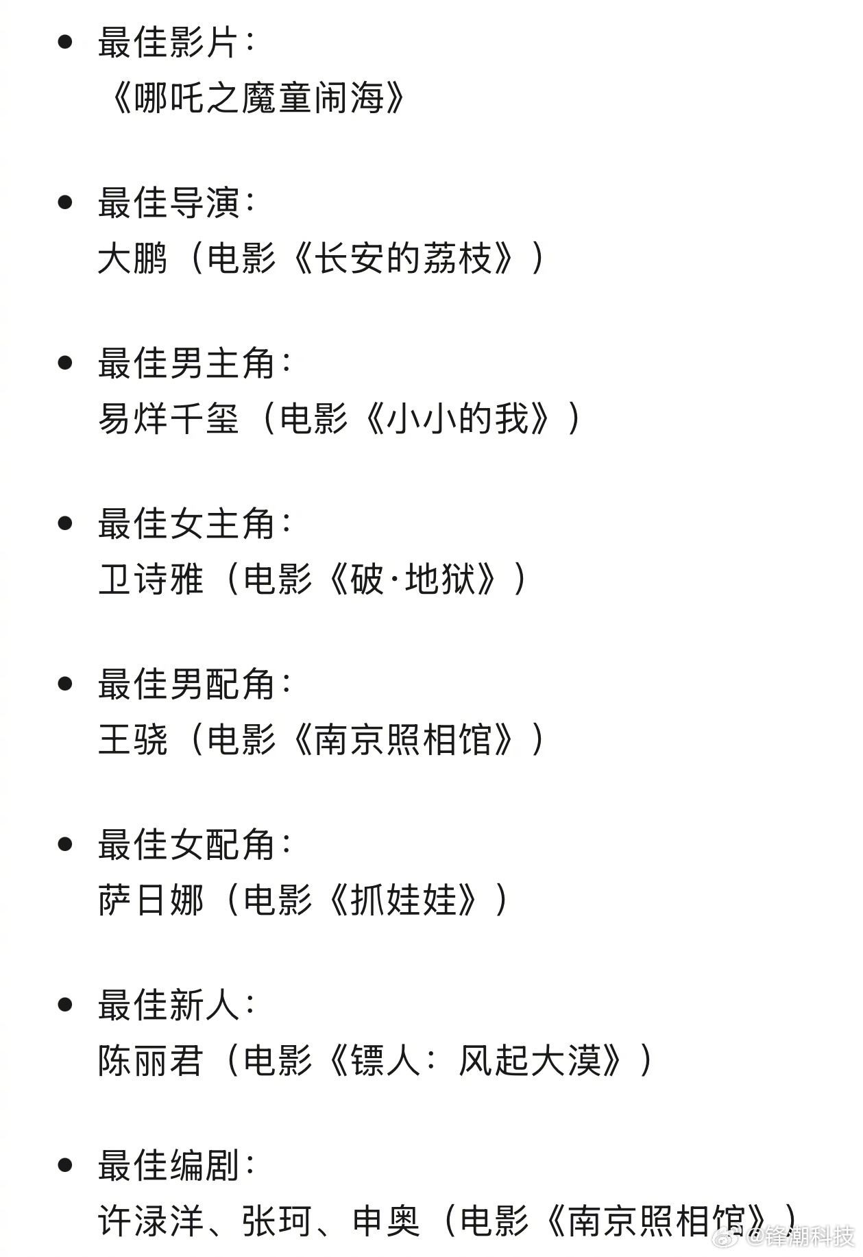 第38届大众电影百花奖获奖全名单。 