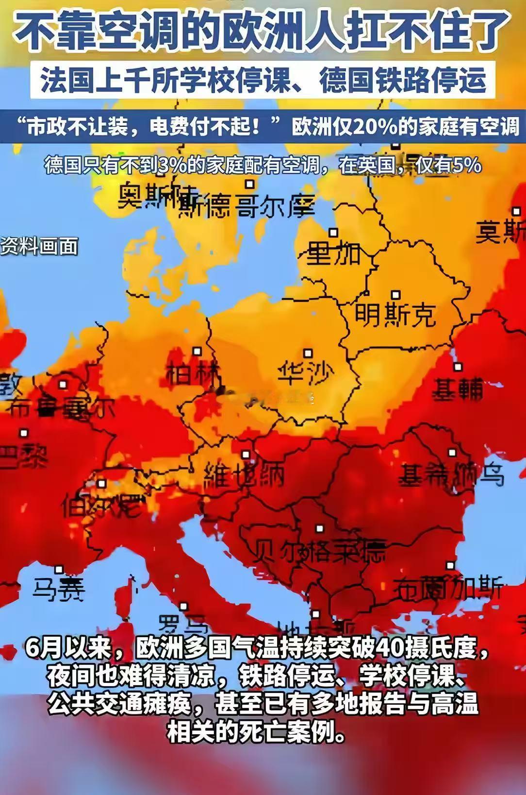 光伏新逻辑！英国立法新建房屋必须安装光伏，欧洲高温下中国光伏产品在欧洲大卖。【历