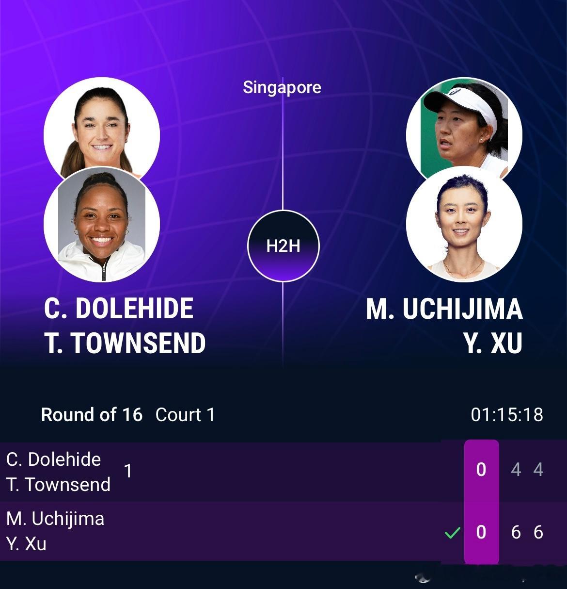 【WTA250】🇸🇬新加坡站女双首轮🇨🇳徐一璠/🇯🇵内岛萌夏 6-4