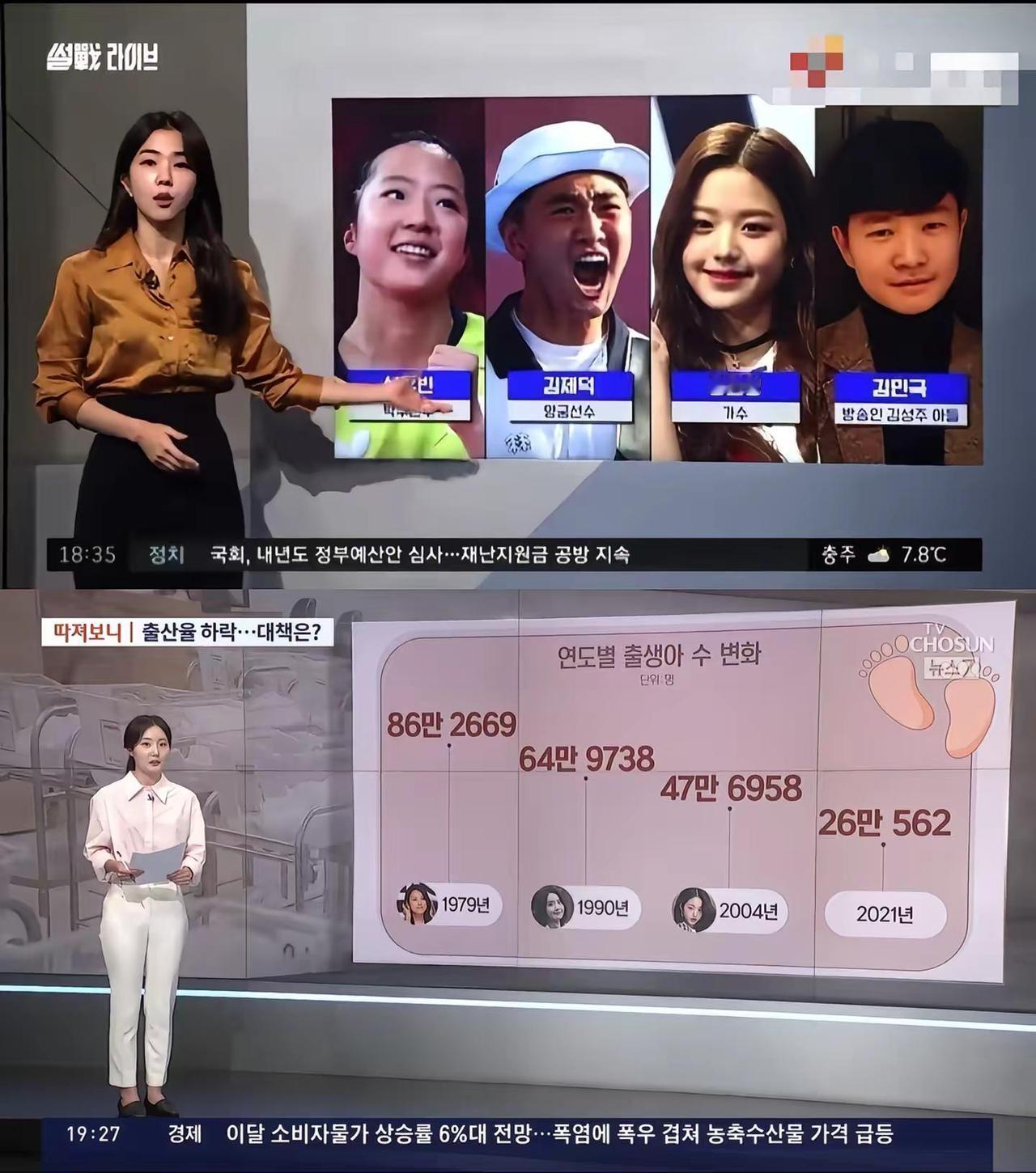 韩国电视台连续两次提到04年的代表，如果这还不算国民度…张元英五女一