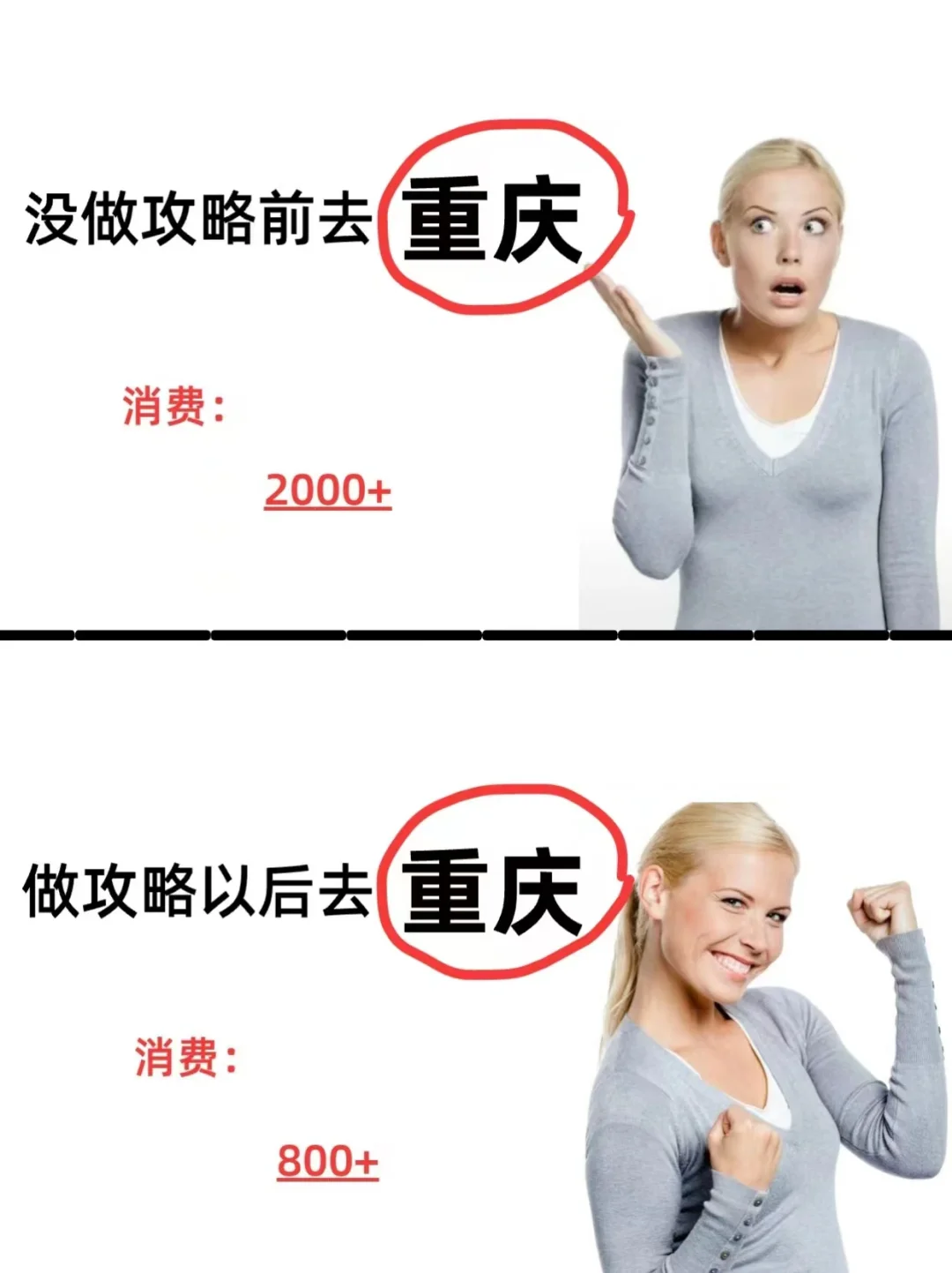 谁能想到🥹去重庆玩了三天才花了八百块钱
