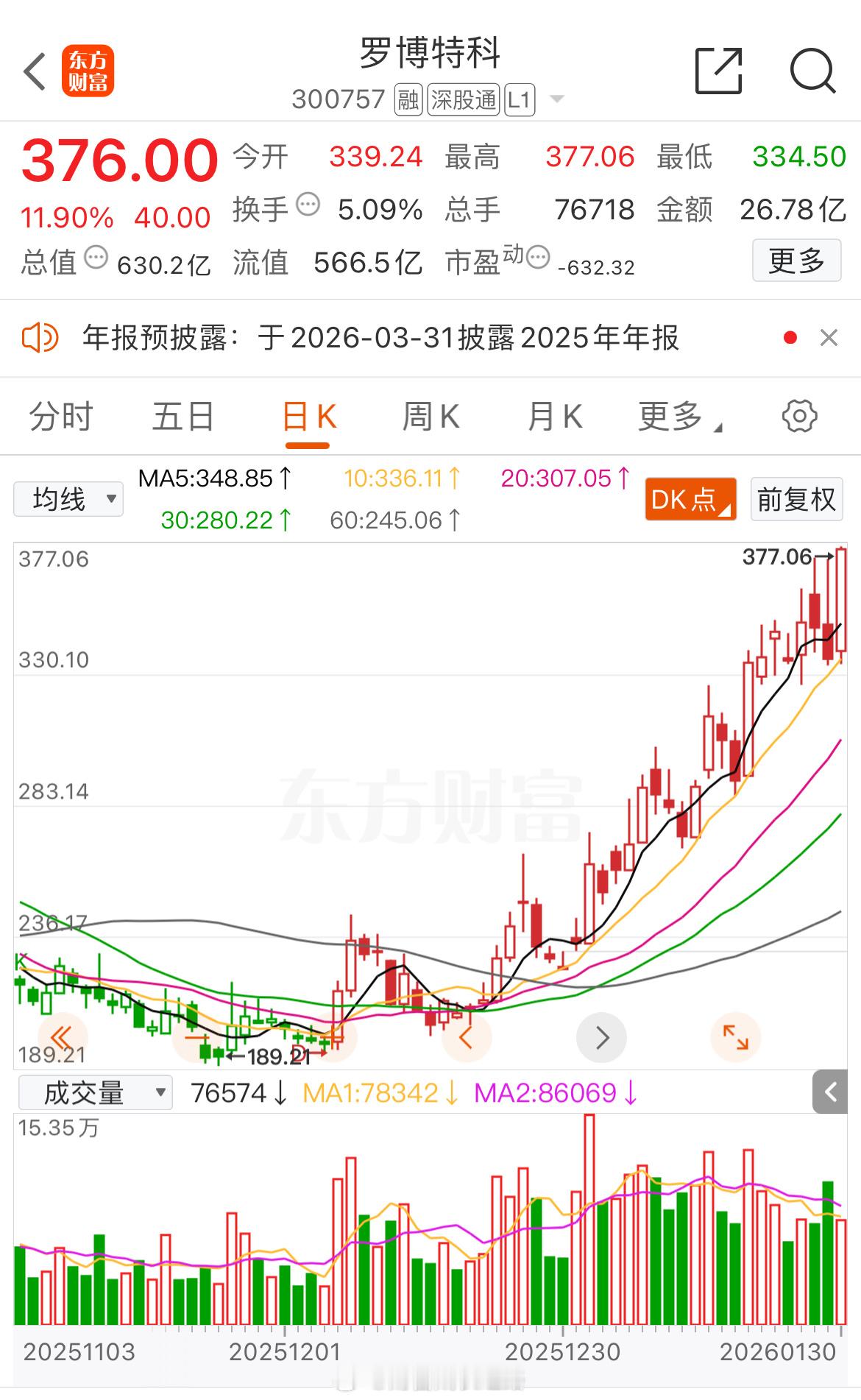 天孚，萝卜 新高 