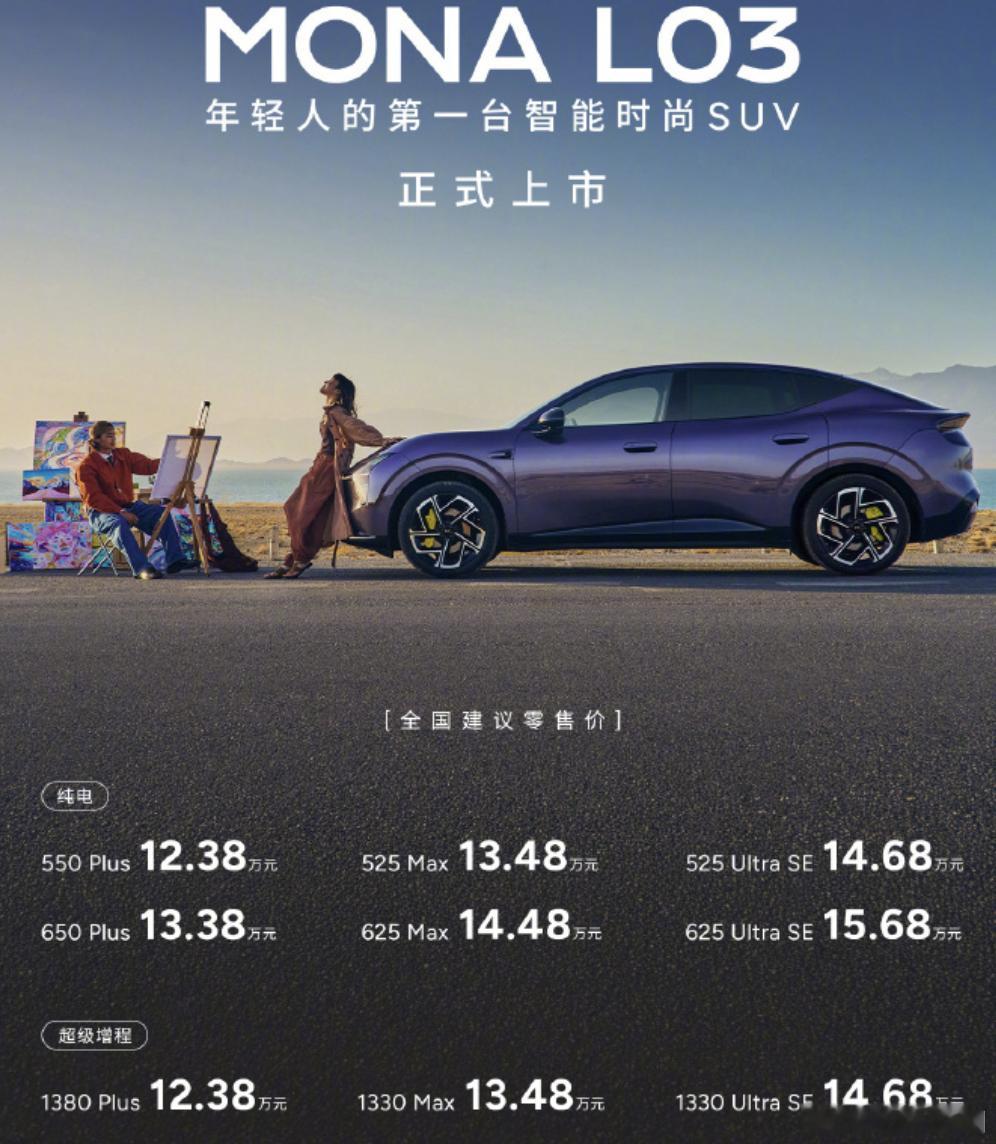 小鹏MONAL03价格杀疯了 小鹏的发布会是最晚出价格的，好饭不怕晚。12.38
