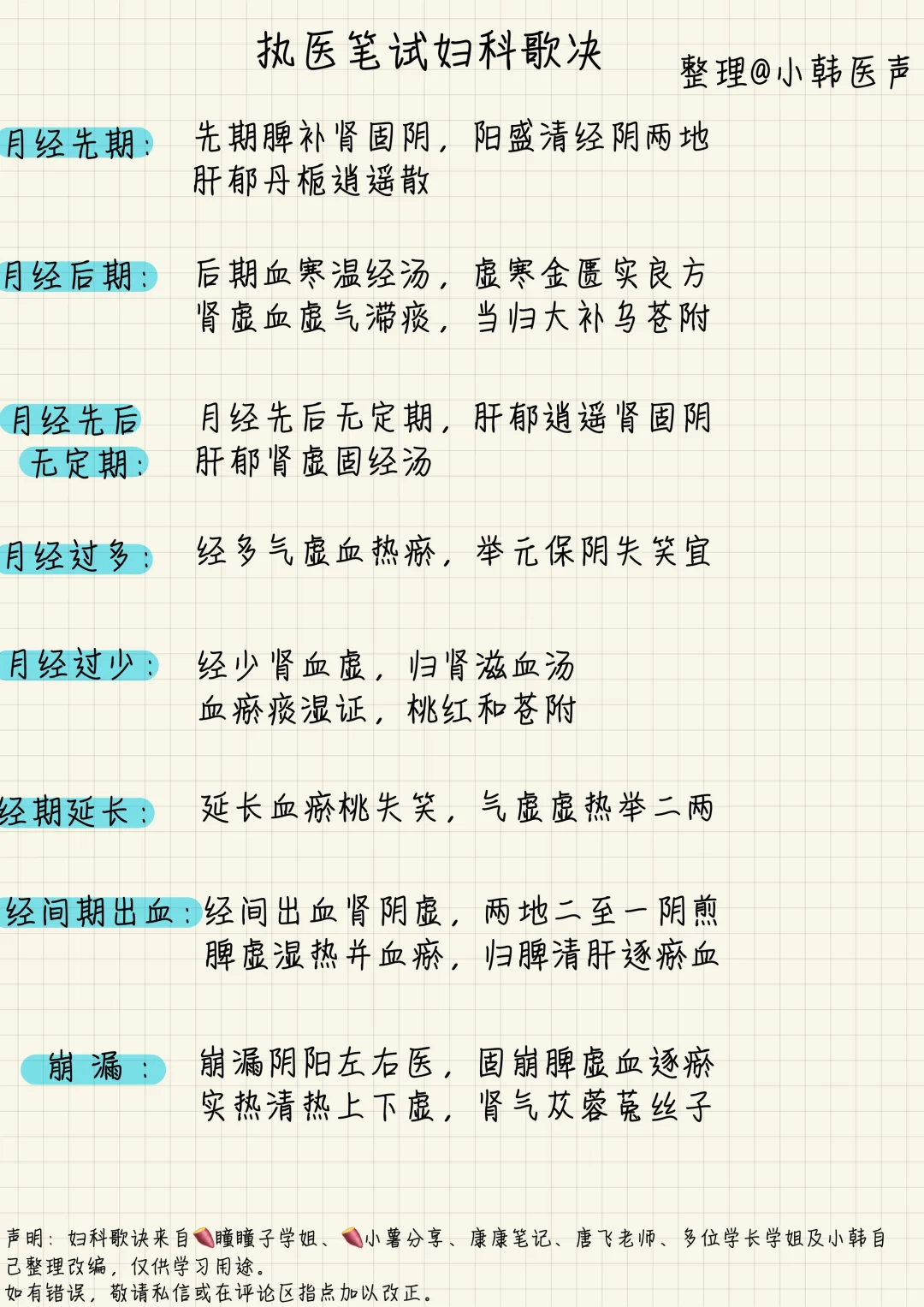 中医执业笔试妇科歌决