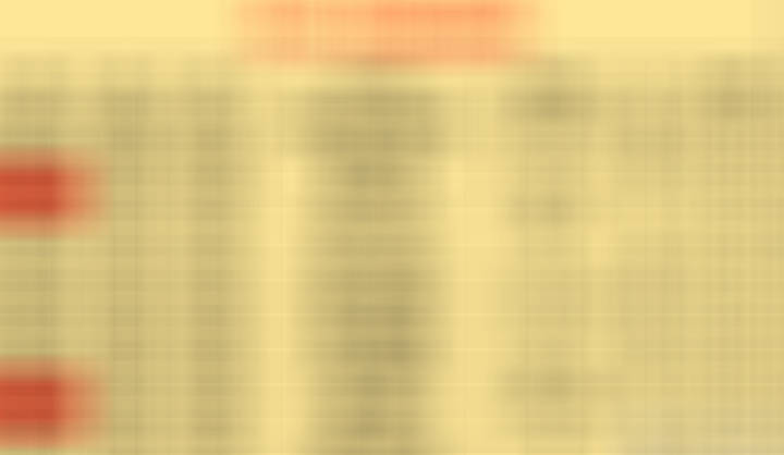 今日⚽初步参考（女亚洲杯、欧罗巴、欧协联）才子谢足球的斯是陋室