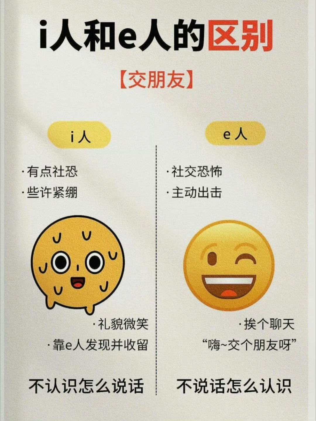 i人是如何交朋友的 i人交友主打“润物细无声”，从默默关注到偶然搭话，不知不觉就