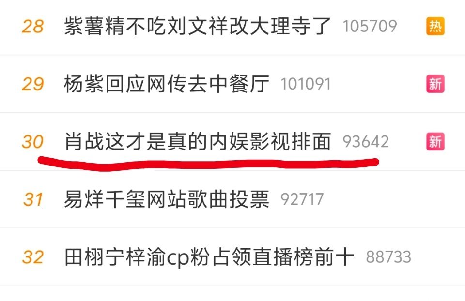 又来自吹自擂了，我就说了吧，至少营销一个月。拿几块平台猪肉都能说成内娱影视排面，