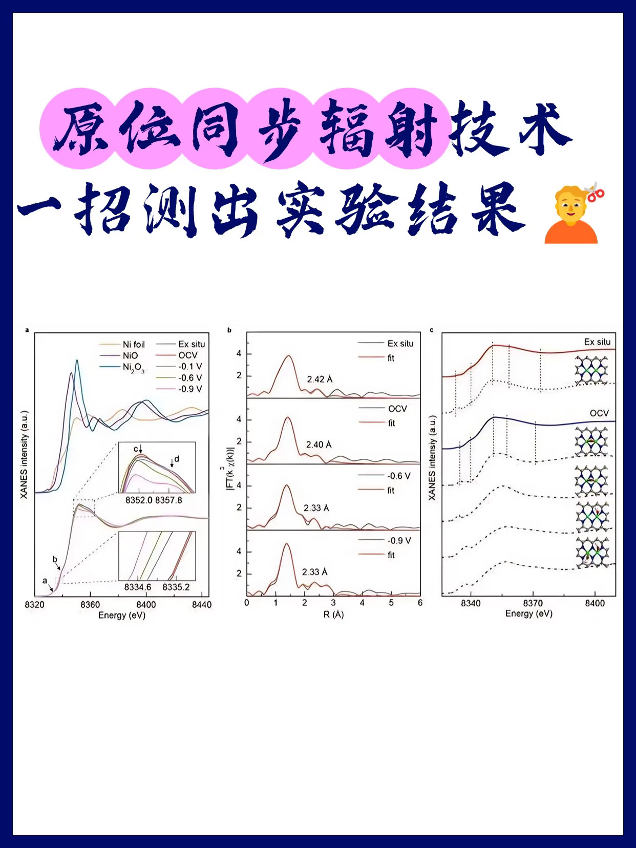 科研党速看！一招测出实验结果💇
