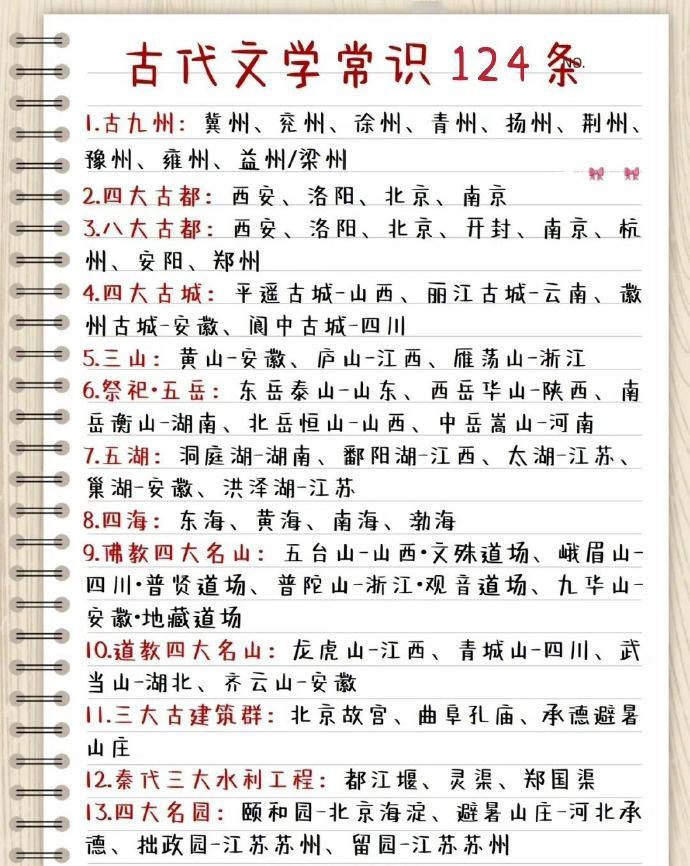 行测常考古代文学常识[中国赞]背熟行测不吃亏！ ​​​