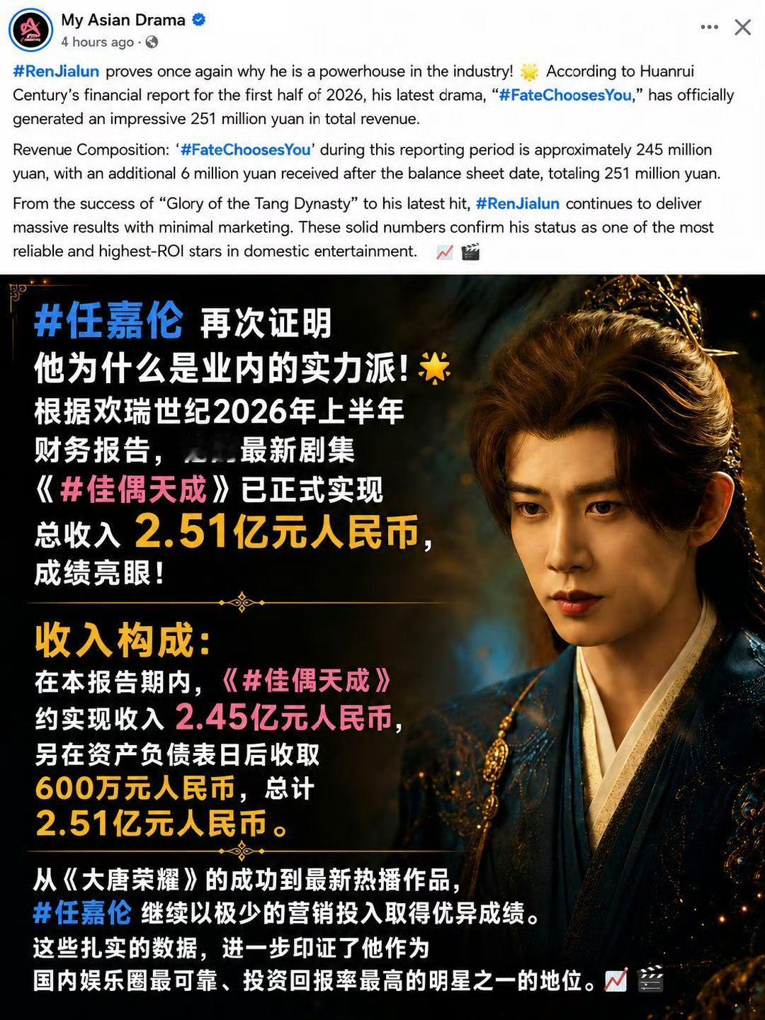 被海外的一张图戳到了。不用铺天盖地的宣发，靠作品交出真实营收成绩，从大唐荣耀到佳
