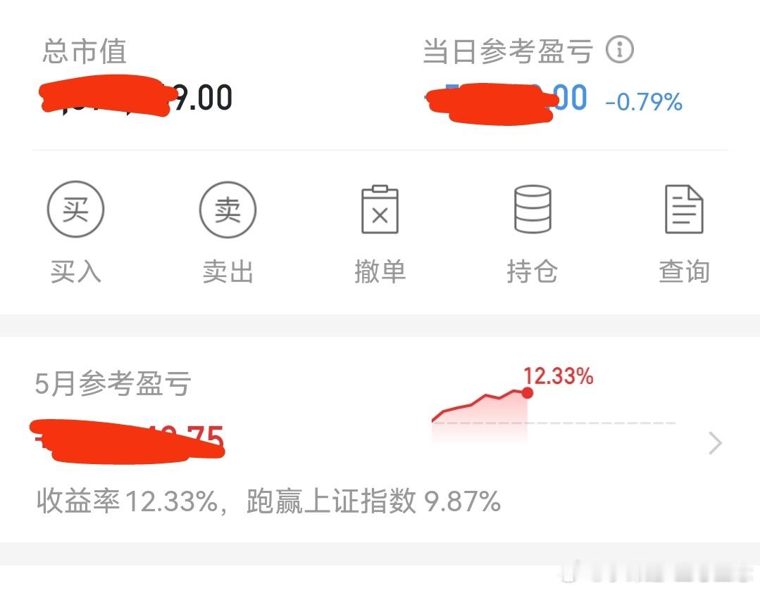 现在大盘还是下跌中，反正我低吸完啦。目前小亏1个点，5月份还盈利12个点，不担心