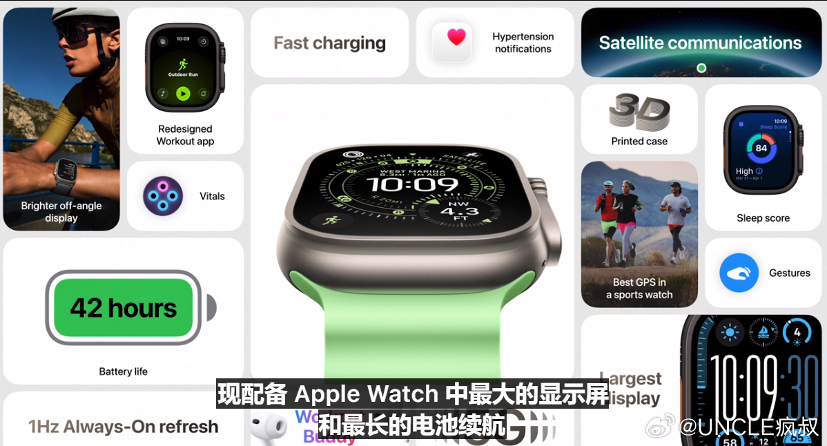 看完Apple Watch Ultra 3老用户有没有升级动力？[并不简单]苹果