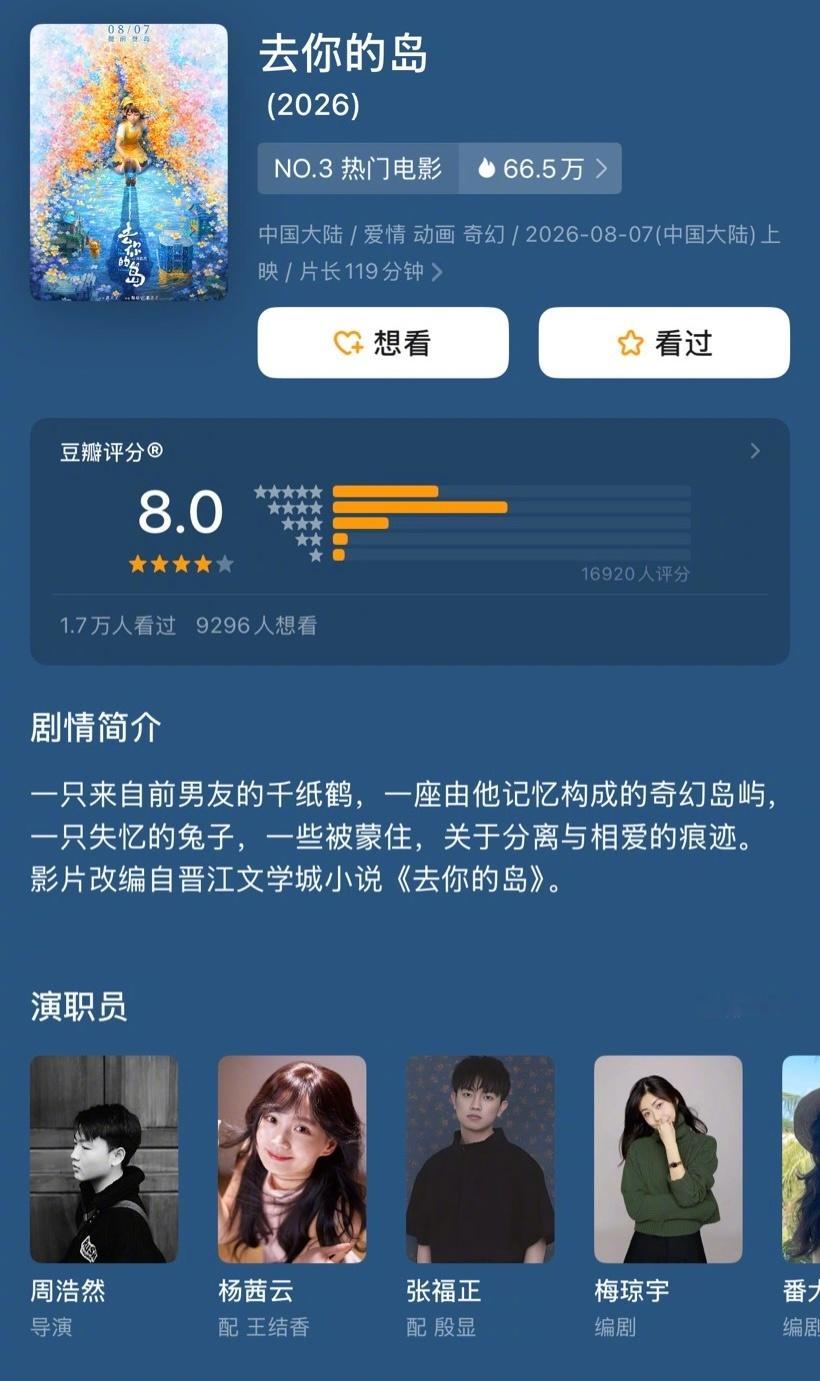 肿么肥事，《去你的岛》豆瓣开分8.0分，口碑有这么好吗
