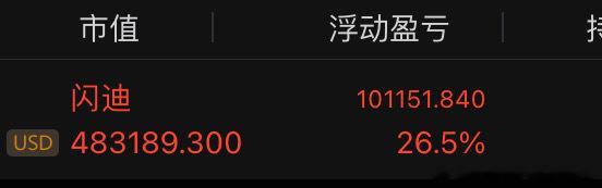 我们方向🧭感拿捏的杠杠滴🫳今日看盘股票今日看盘