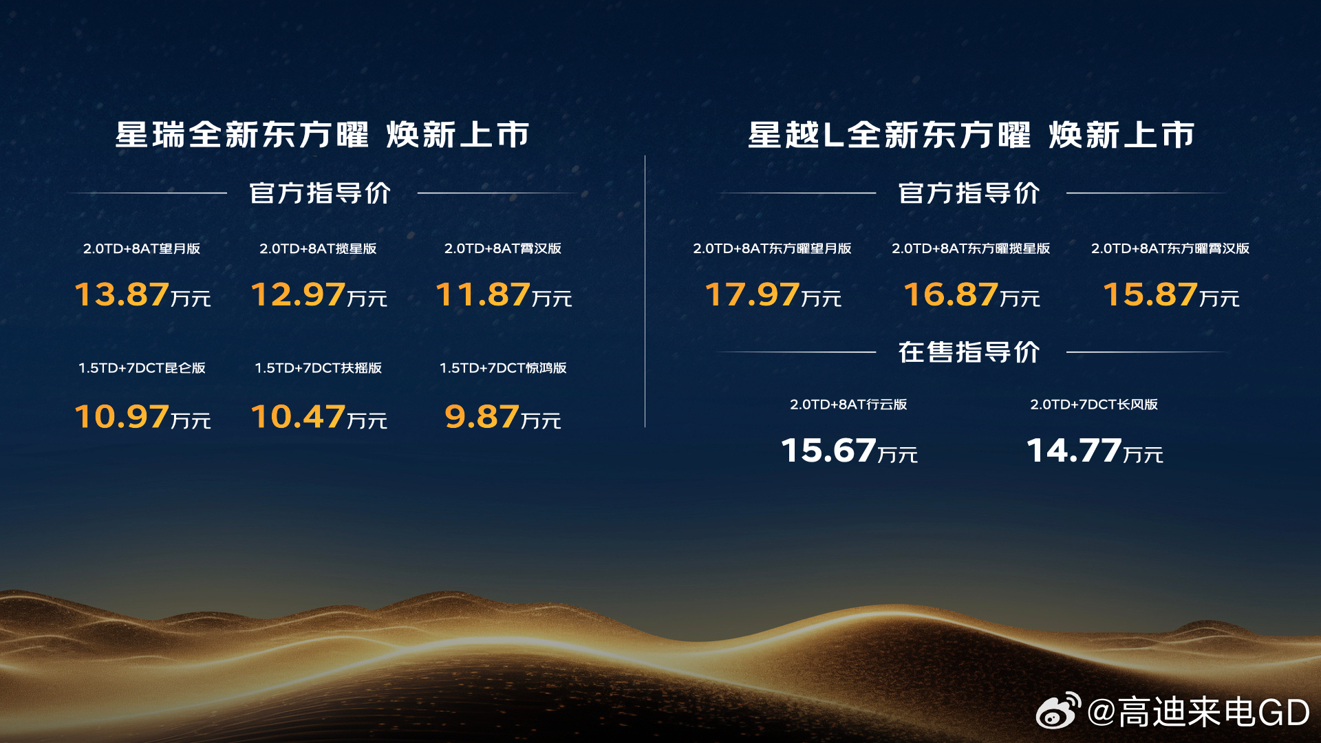 欧豪代言吉利中国星，东方曜双车推新，星瑞9.37-13.37万元、星越L 14.