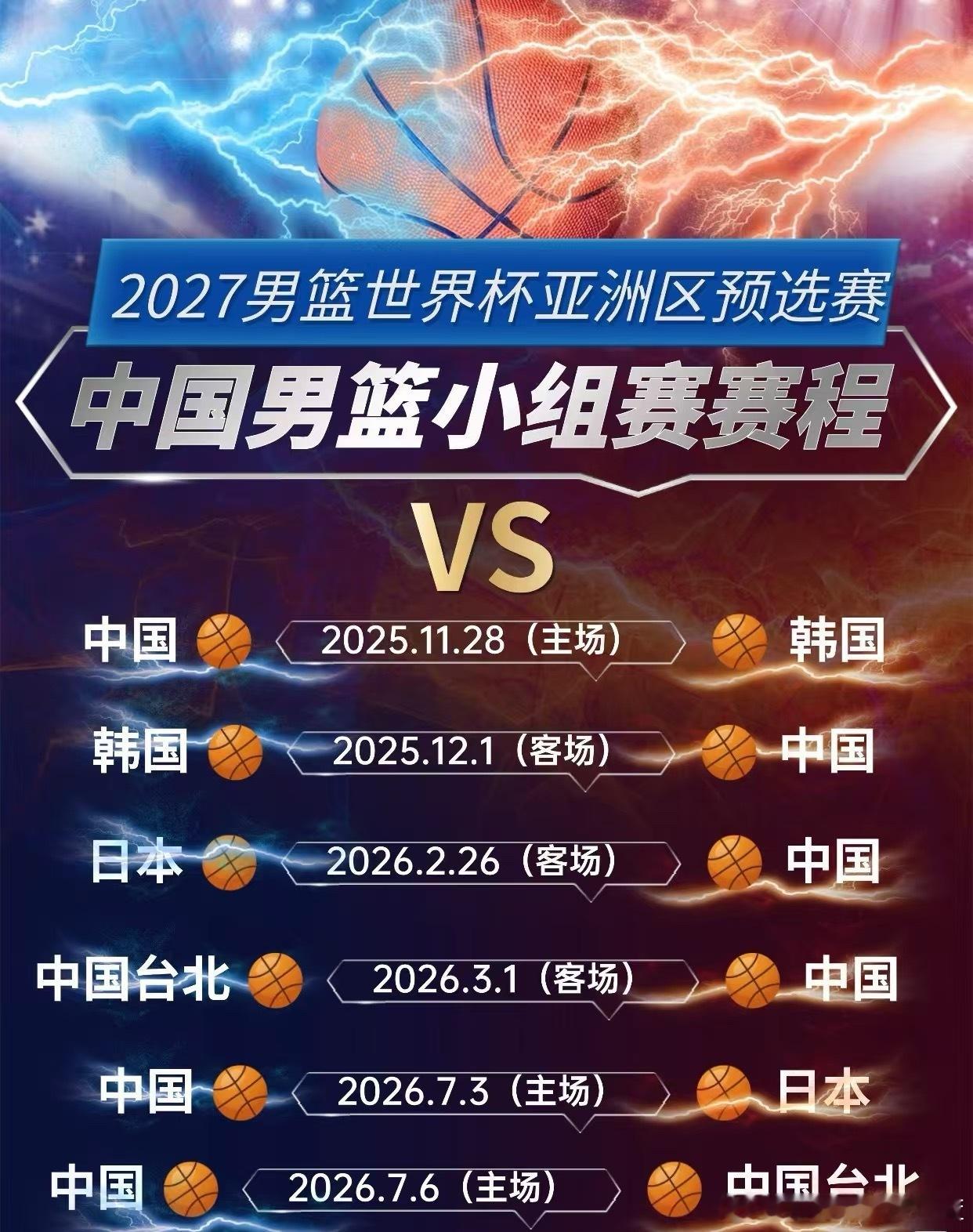 下一站客场打日本…不会三连败吧中国男篮vs韩国男篮