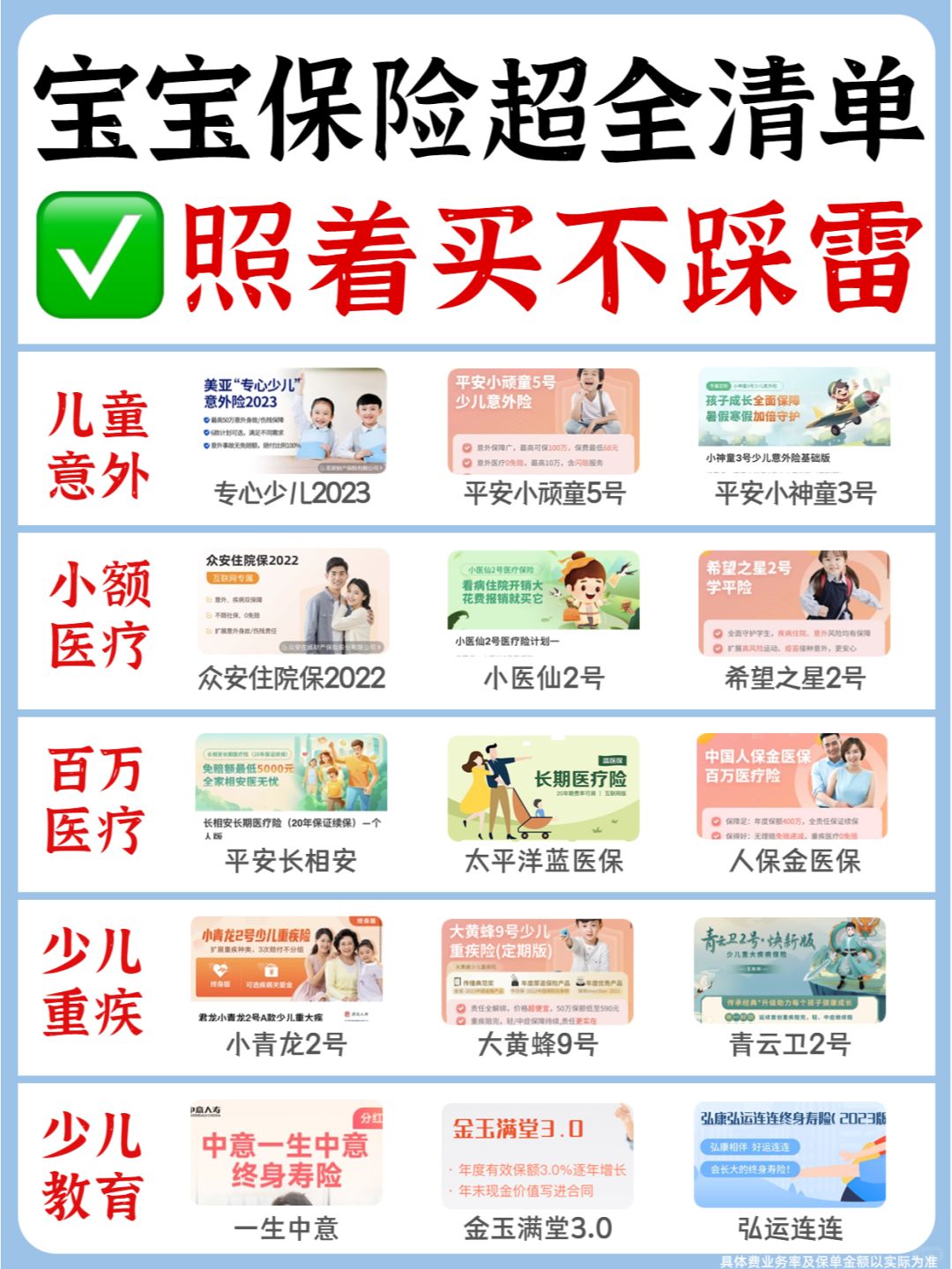 宝妈抄作业！✅值得买的宝宝保险全在这！
