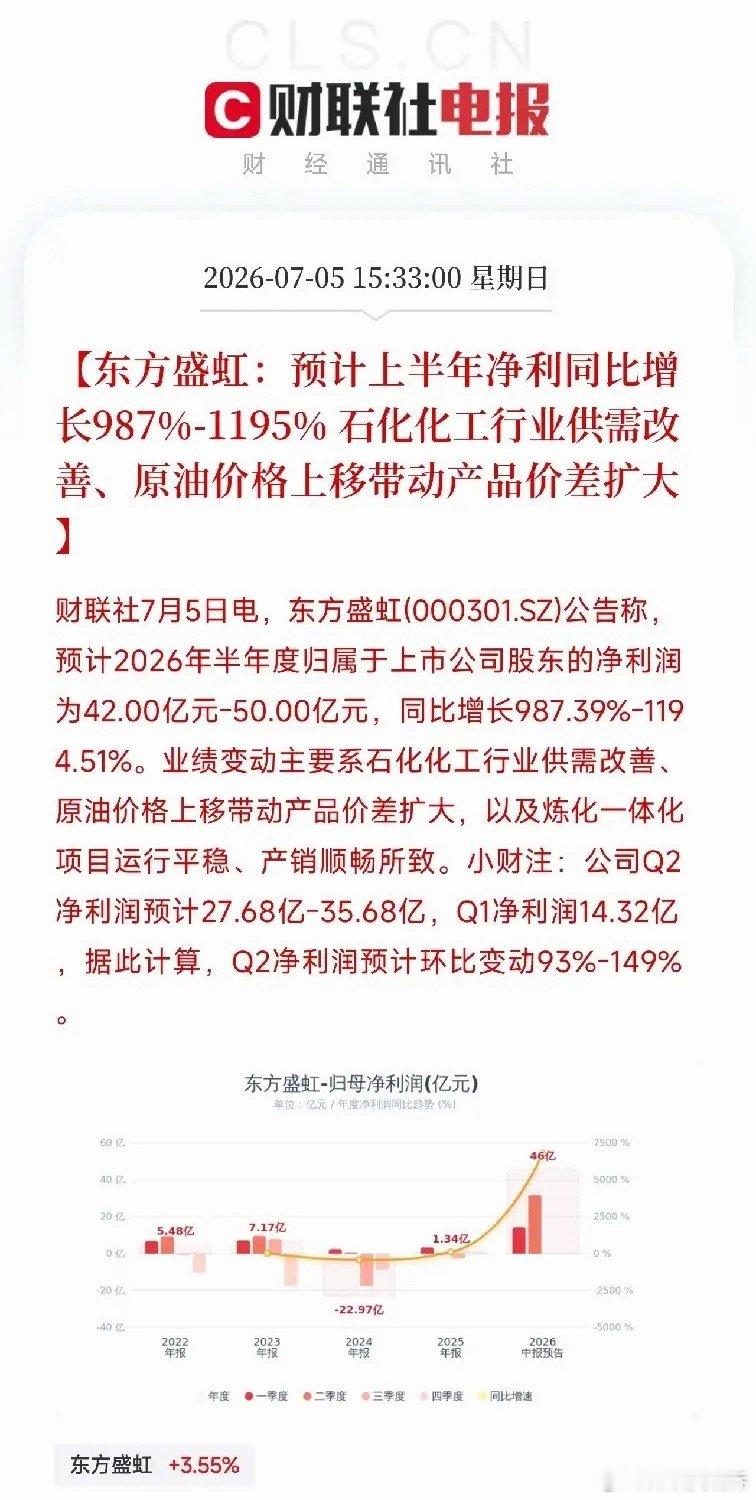 傍晚，一份业绩预告弹出来，让市场从AI算力和人形机器人的科技叙事中短暂抽离，目光