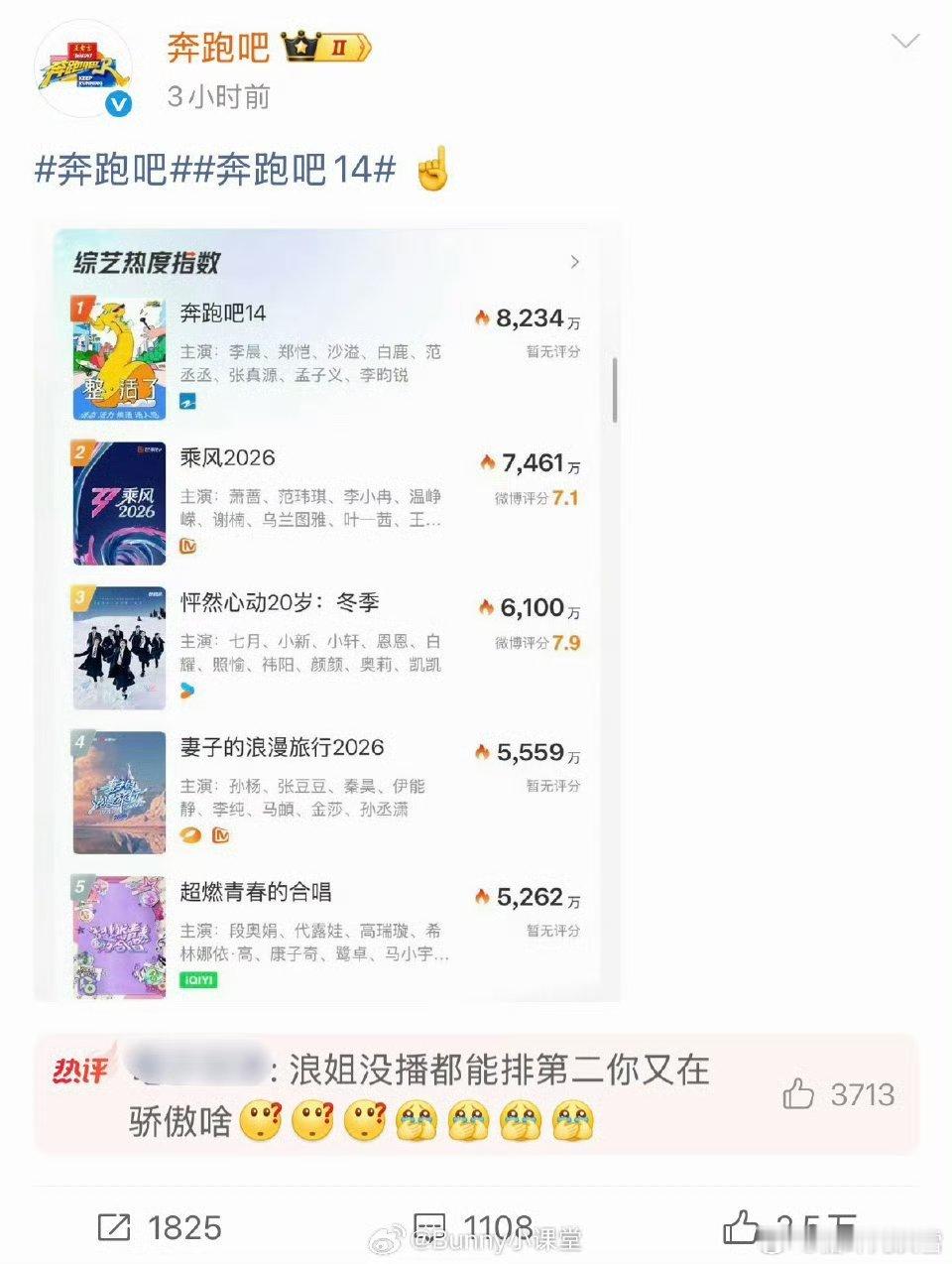 跑男收视率 浪姐没播这个👆🏻笑死我了