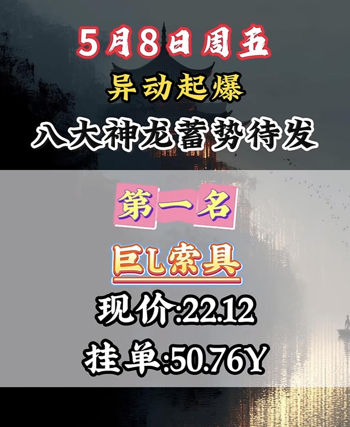 5月8日周五暗盘隔夜挂单排行榜揭晓

5月8日暗盘隔夜挂单起爆，这八大神龙可太让