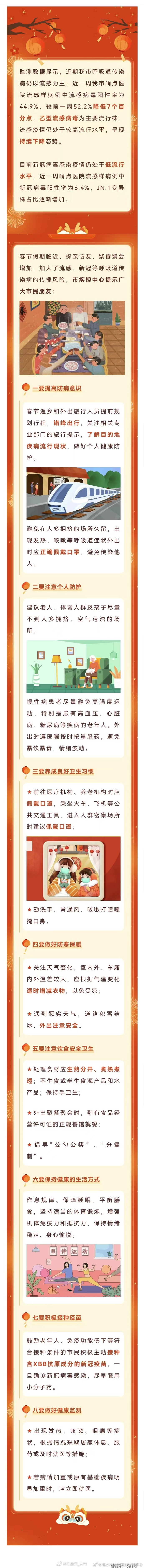 #北京疾控提醒您# 新冠病毒阳性率为6.4%，JN.1变异株占比逐渐增加 [摊手