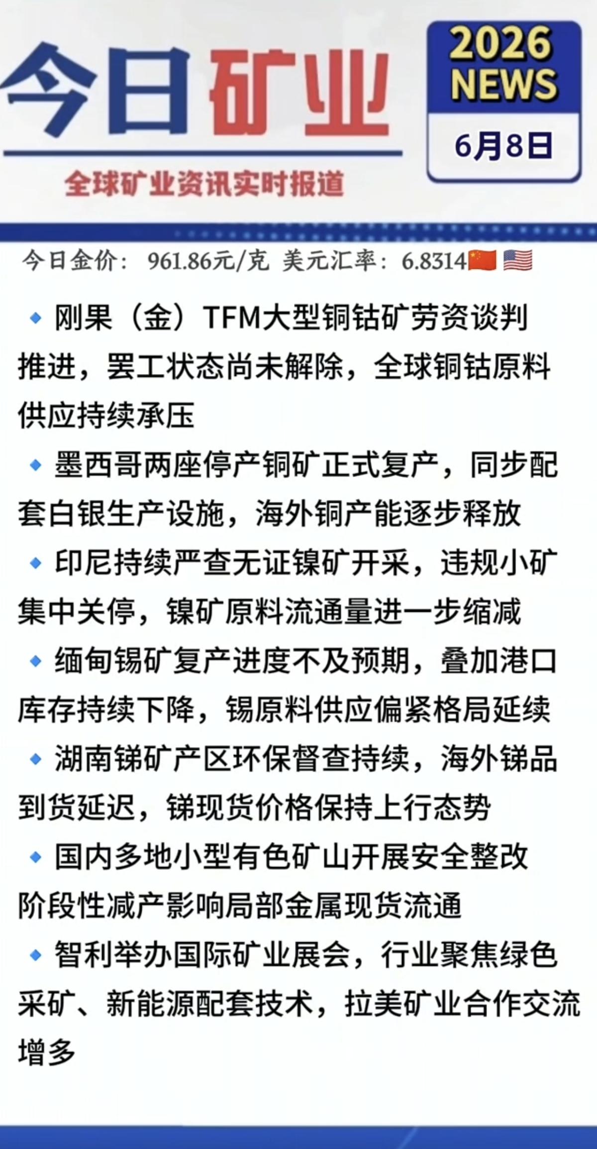 6.8周一  最新：有色金属+矿业新闻！

1.刚果铜矿罢工，铜钴原料供应承压