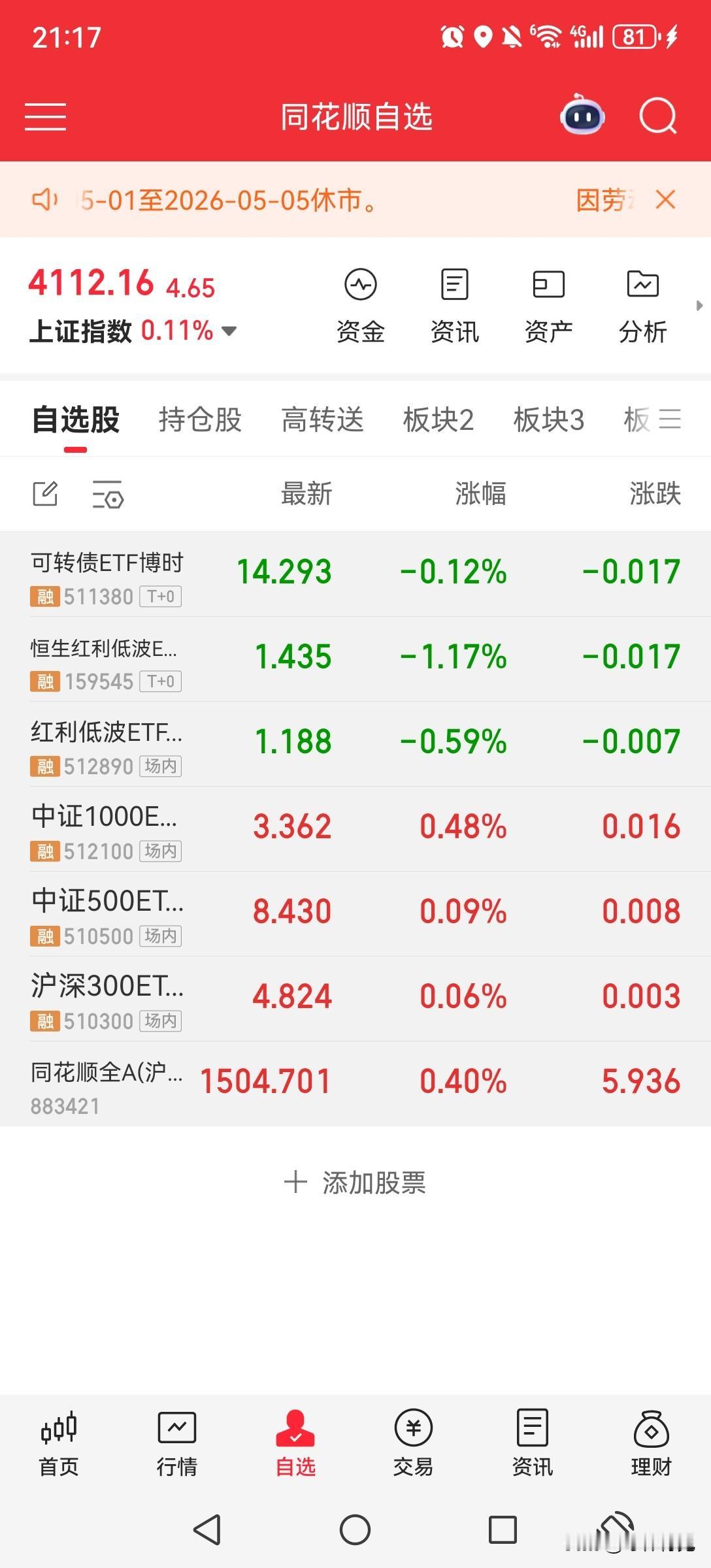 为什么宽基指数+K线交易，是散户的“安全区”？

我们小散户不懂政策，不懂基本面