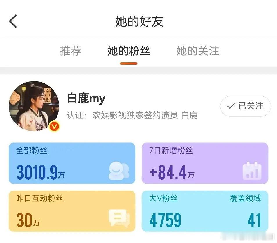 《唐宫奇案》又逆跌了！大盘整体下跌的情况下，《唐宫奇案》又达到新的峰值，开播仅1