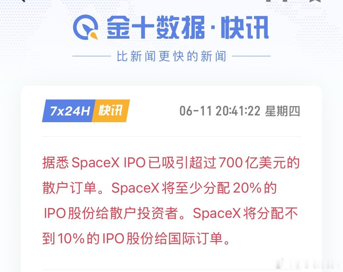 SX还真是挺牛逼的？明天SX的能有上涨了！恭喜在场的各位