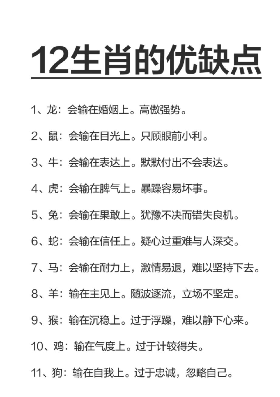 十二生肖各有“软肋”，看看你中招没
 
很多人只知道自己生肖的优点，却很少留意自