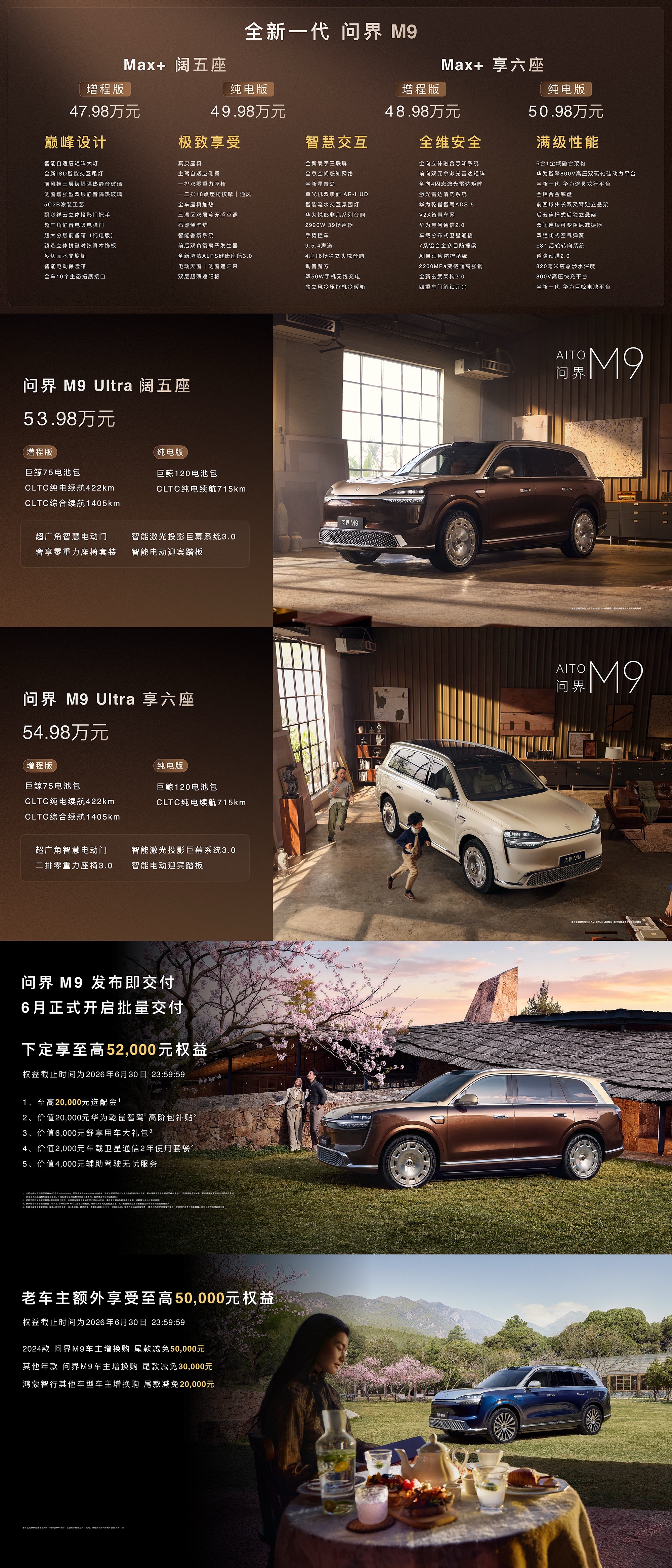 问界M9ultimate领世加长版价格64.98万起看完问界M9发布会最大的感受
