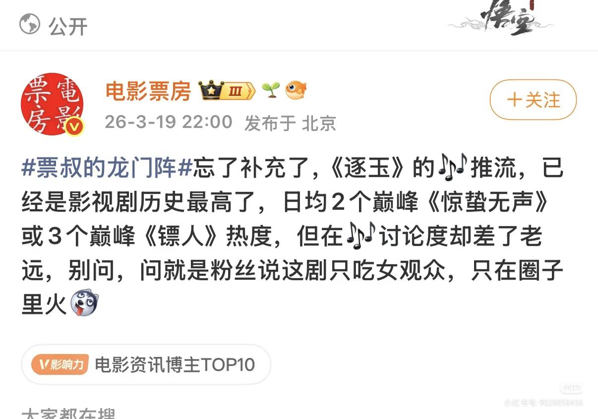 逐玉，营销费得几亿。
营销有用。一部均集1500万古偶，营销成均集1.5亿。