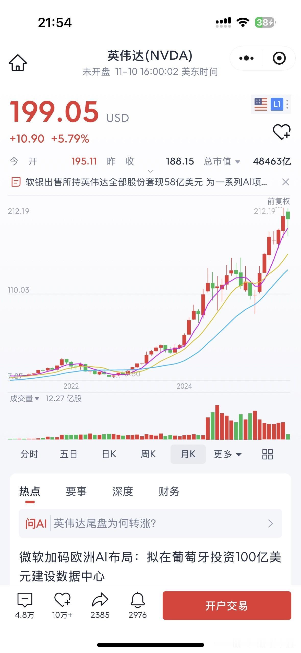 软银卖光了英伟达的股票，散户翻个大白眼，软银懂什么英伟达啊