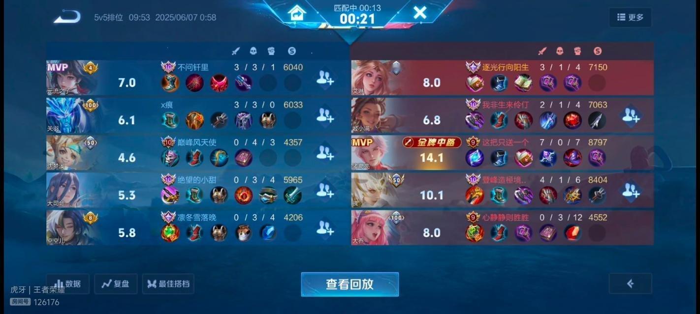 瓜友速报 凌晨狼队五排撞车DYG 狼队赢 ​​​
