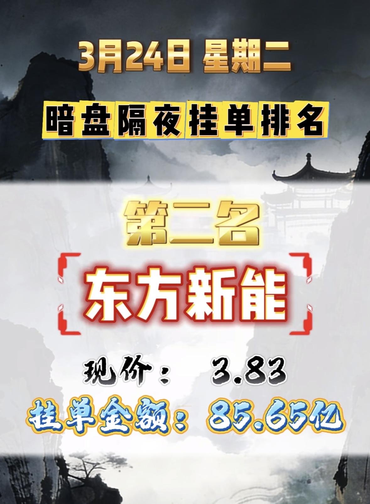 3月24日暗盘隔夜挂单排行榜出炉

顺灏股份这情况有点意思啊！暗盘隔夜挂单排名第