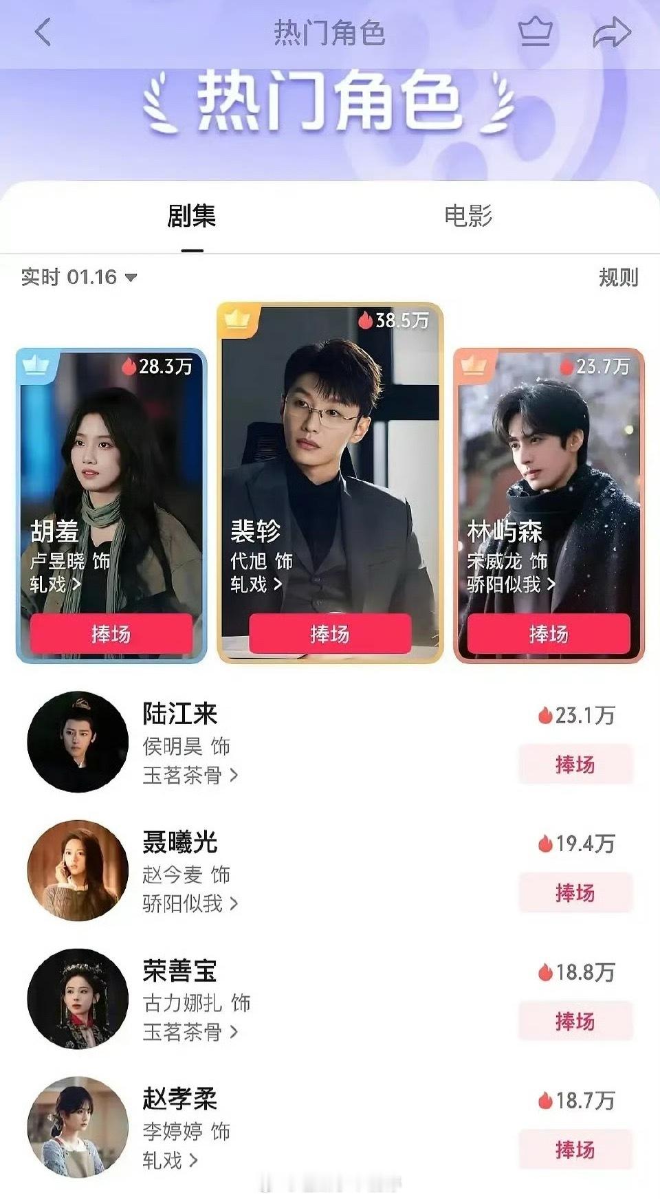 陈星旭、卢昱晓的新剧男女主被男二代旭热度碾压了