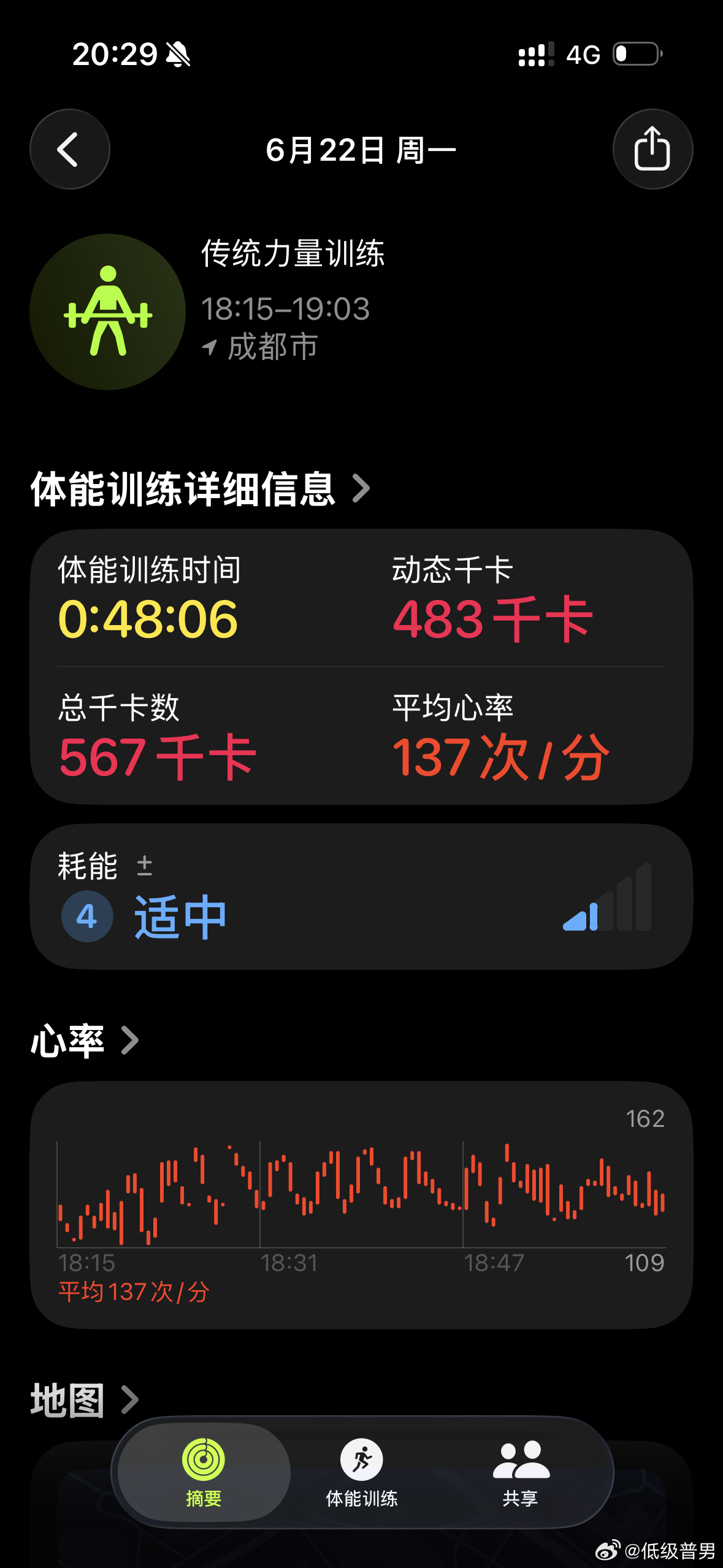 虽然体重没降，但是看起来真的瘦了好多，维度完全变了。 