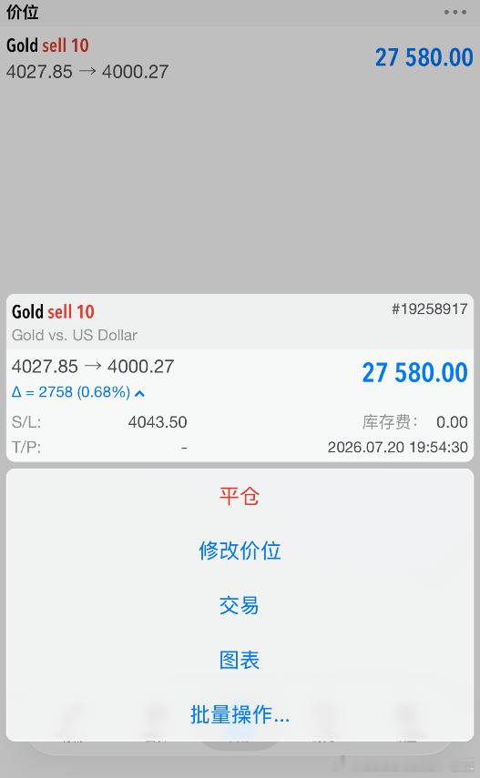 提前布局策略，实盘李女士单子情况，李女士想挽回上单亏损直接进了20手，4028位