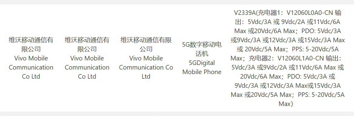 #iqoo neo9# iqoo neo9充电备案信息，120w+5100mah