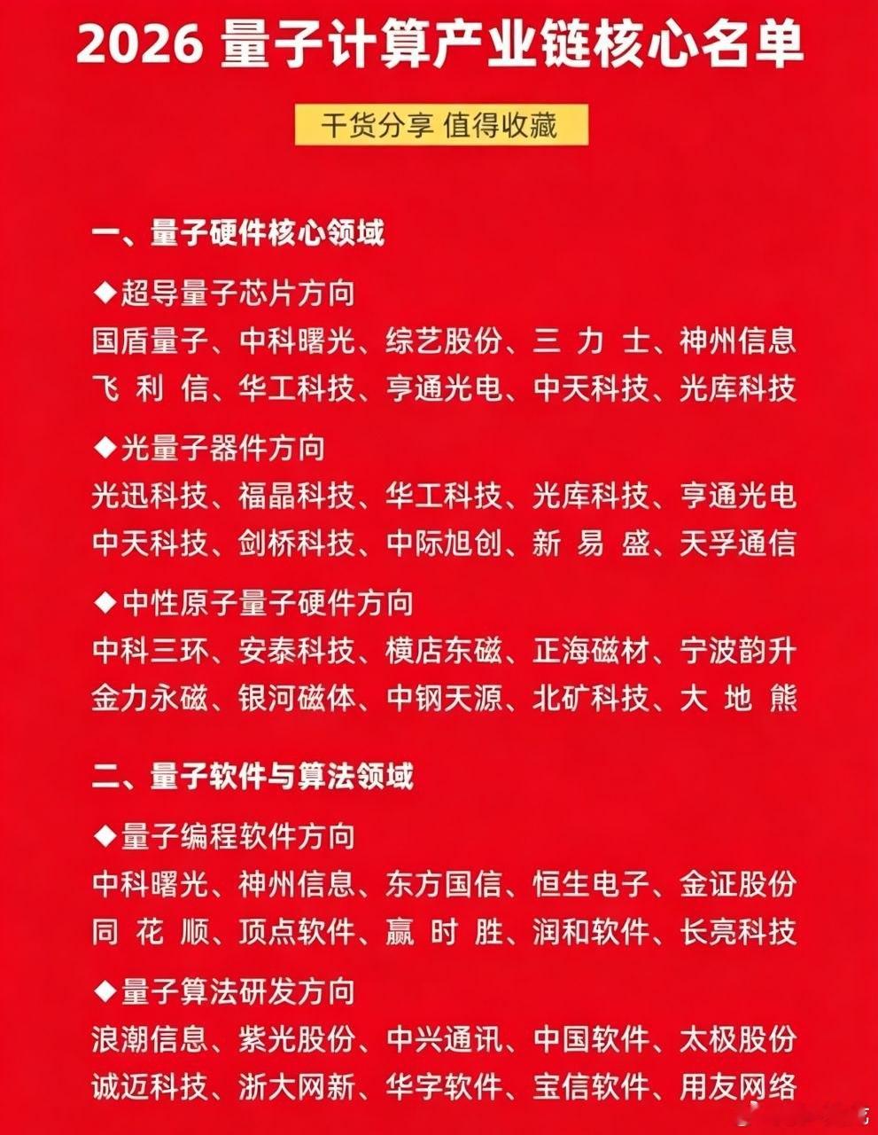 QAgent：量智融合全新概念，开启量子智能体产业时代在2026世界人工智能大会