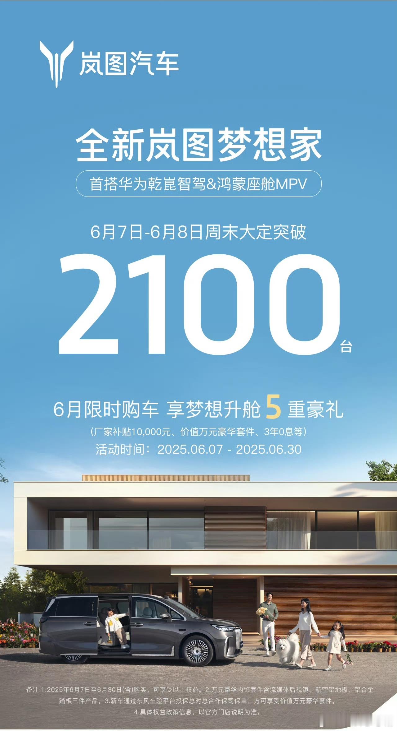 岚图梦想家，6月7日-6月8日周末二天，大定破2100台，说明获得很多消费者的认