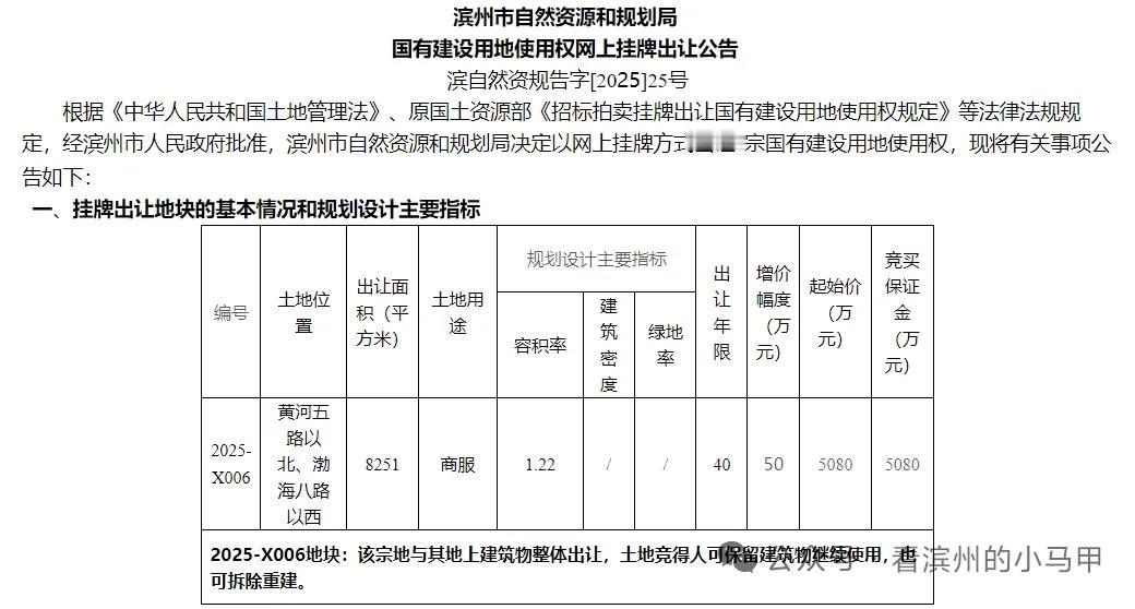 滨州1宗商服用地将挂牌出让

12月5日，山东滨州市公共资源交易中心发布《滨自然