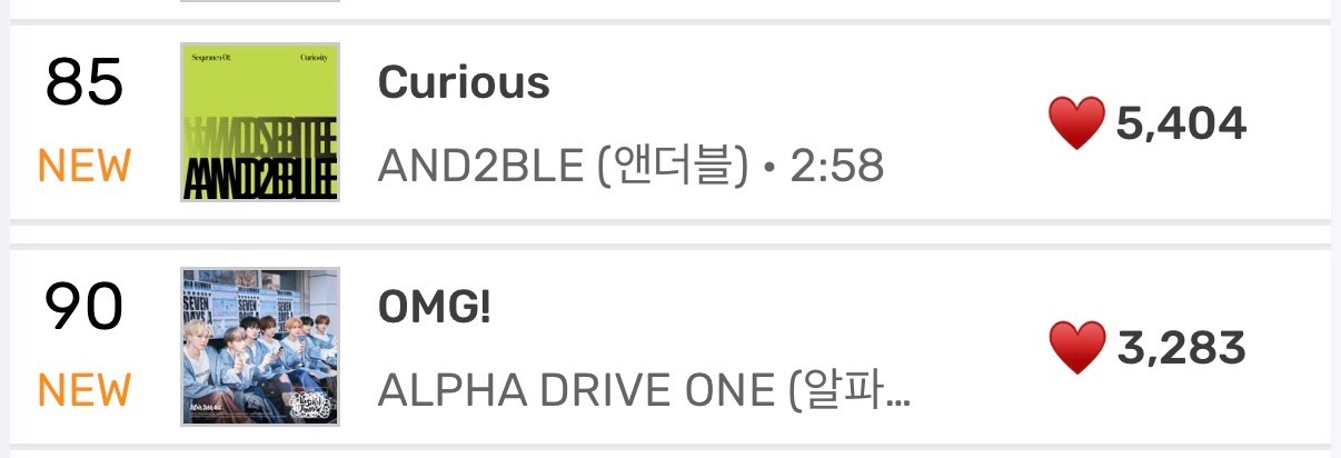 Melon空降AND2BLE 85位ALD1 90位AND2BLE正式出道ALD