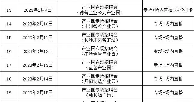 怀远|长沙经开区启动2023年“新春招聘月”，1.6万个岗位招贤