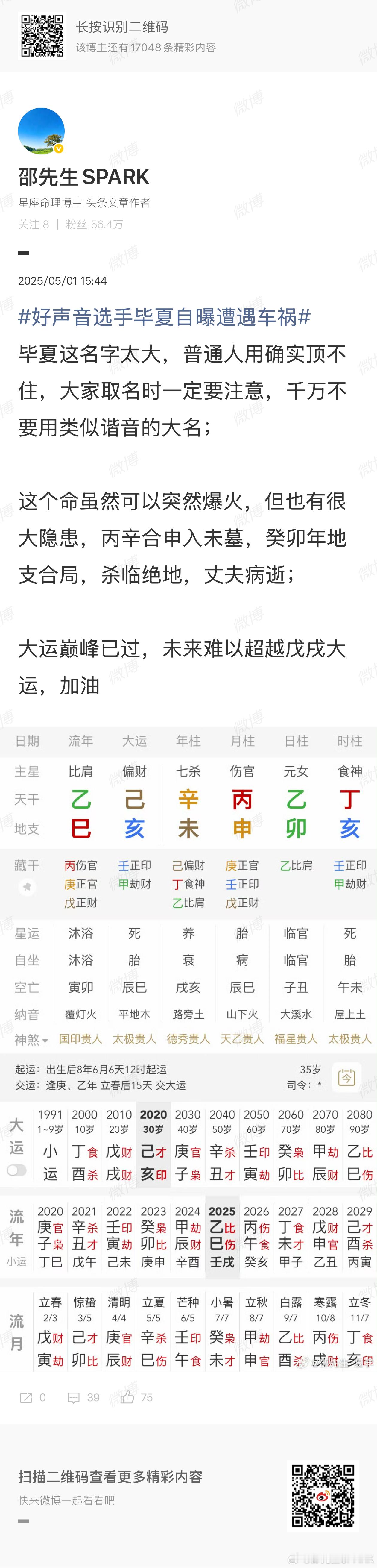 毕夏在丈夫去世1年后因车祸开颅第一次听到毕夏这个名时，首先想到陛下 