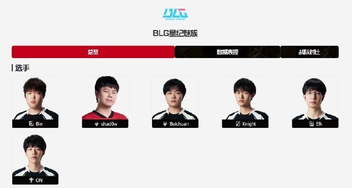 Blg两年四打野，LPL官网更新名单：BLG.shad0w正式连接！  米勒谈目